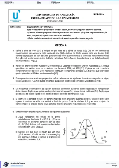 Vista previa de Examen PAU de Biología de Andalucía 2016 – Reserva 2
