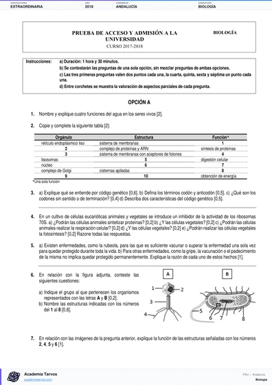 Vista previa de Examen PAU de Biología de Andalucía 2018 – Extraordinaria
