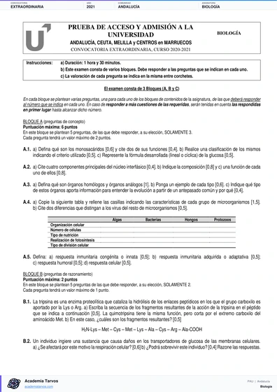 Vista previa de Examen PAU de Biología de Andalucía 2021 – Extraordinaria
