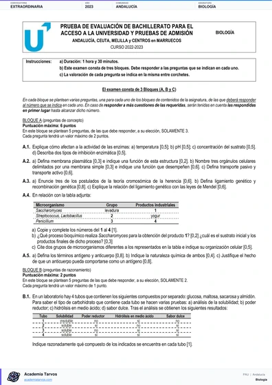 Vista previa de Examen PAU de Biología de Andalucía 2023 – Extraordinaria