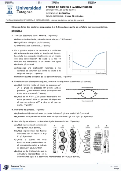 Vista previa de Examen PAU de Biología de Aragón 2015 – Ordinaria