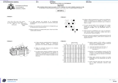 Vista previa de Examen PAU de Biología de Asturias 2011 – Extraordinaria General