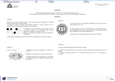 Vista previa de Examen PAU de Biología de Asturias 2012 – Extraordinaria Específica