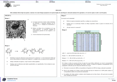 Vista previa de Examen PAU de Biología de Asturias 2015 – Ordinaria General