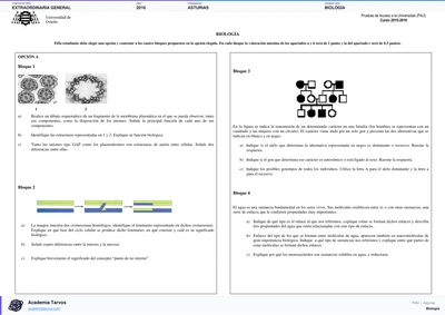 Vista previa de Examen PAU de Biología de Asturias 2016 – Extraordinaria General