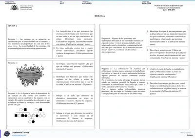 Vista previa de Examen PAU de Biología de Asturias 2017 – Ordinaria