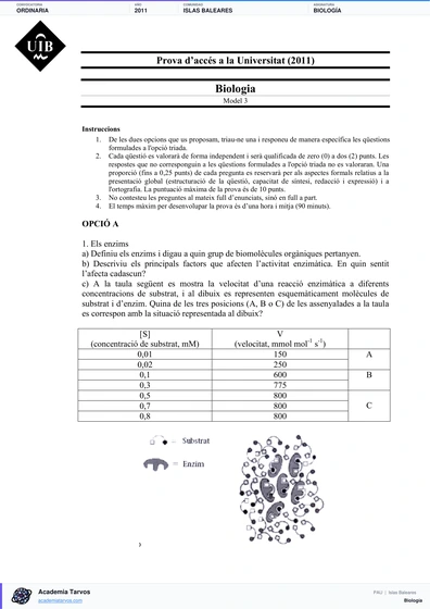Vista previa de Examen PAU de Biología de Illes Balears 2011 – Ordinaria