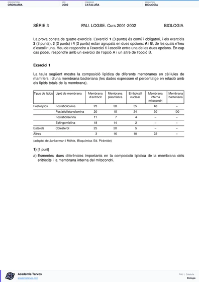 Vista previa de Examen PAU de Biología de Cataluña 2002 – Ordinaria