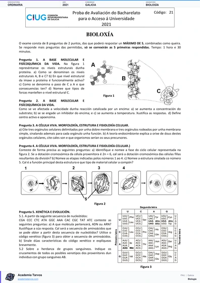 Vista previa de Examen PAU de Biología de Galicia 2021 – Ordinaria