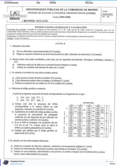 Vista previa de Examen PAU de Biología de Comunidad de Madrid 2005 – Extraordinaria