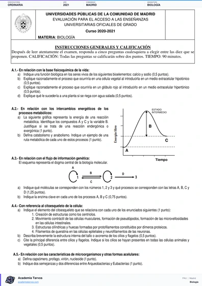 Vista previa de Examen PAU de Biología de Comunidad de Madrid 2021 – Ordinaria