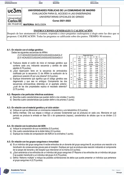 Vista previa de Examen PAU de Biología de Comunidad de Madrid 2022 – Ordinaria