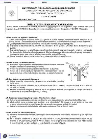 Vista previa de Examen PAU de Biología de Comunidad de Madrid 2023 – Ordinaria