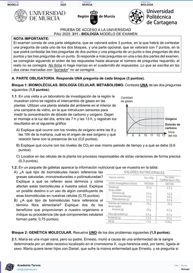Vista previa de Modelo PAU de Biología de Región de Murcia 2025