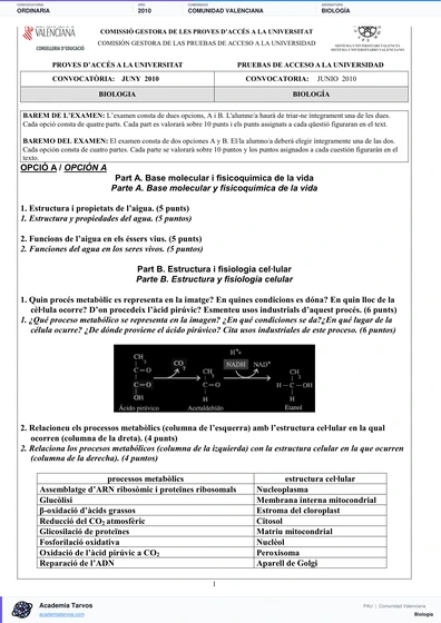 Vista previa de Examen PAU de Biología de Comunitat Valenciana 2010 – Ordinaria