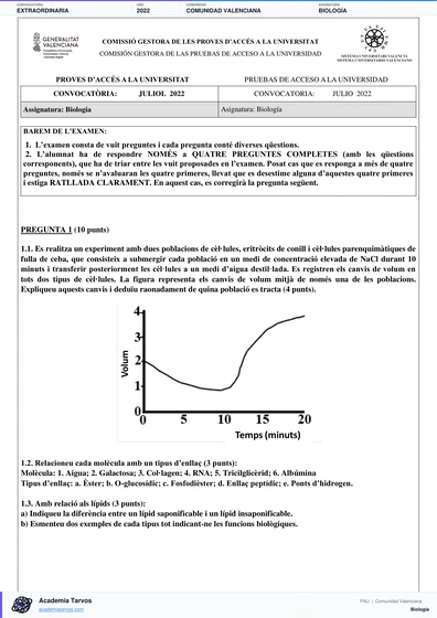 Vista previa de Examen PAU de Biología de Comunitat Valenciana 2022 – Extraordinaria