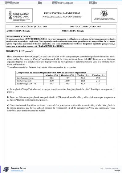 Vista previa de Examen PAU de Biología de Comunitat Valenciana 2025 – Extraordinaria