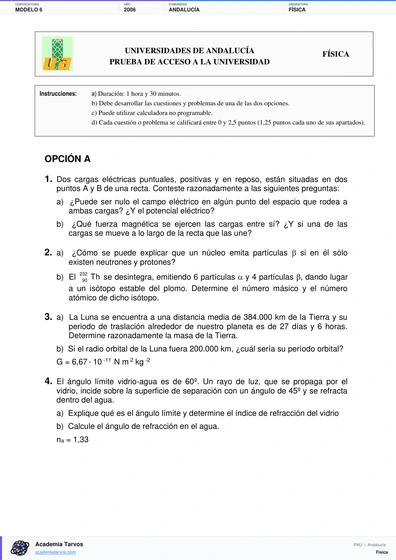 Vista previa de Modelo PAU de Física de Andalucía 2006 – Modelo 6