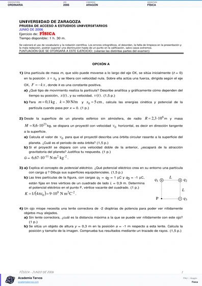 Vista previa de Examen PAU de Física de Aragón 2006 – Ordinaria