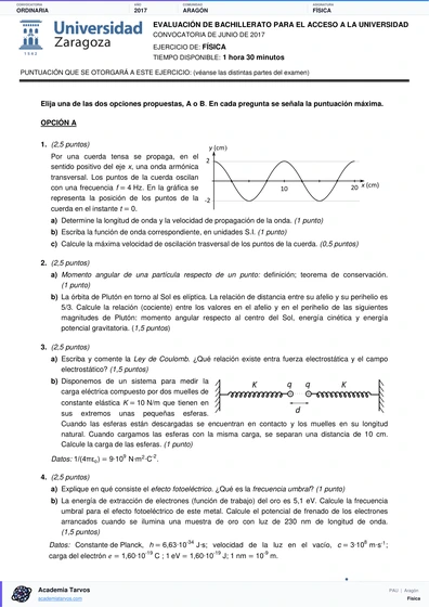 Vista previa de Examen PAU de Física de Aragón 2017 – Ordinaria