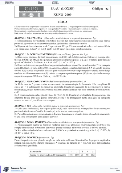 Vista previa de Examen PAU de Física de Galicia 2009 – Ordinaria