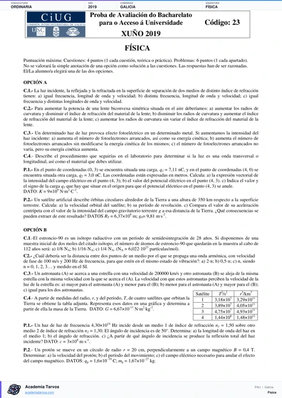 Vista previa de Examen PAU de Física de Galicia 2019 – Ordinaria
