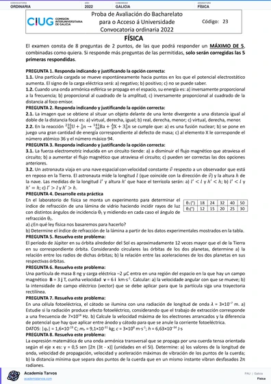 Vista previa de Examen PAU de Física de Galicia 2022 – Ordinaria