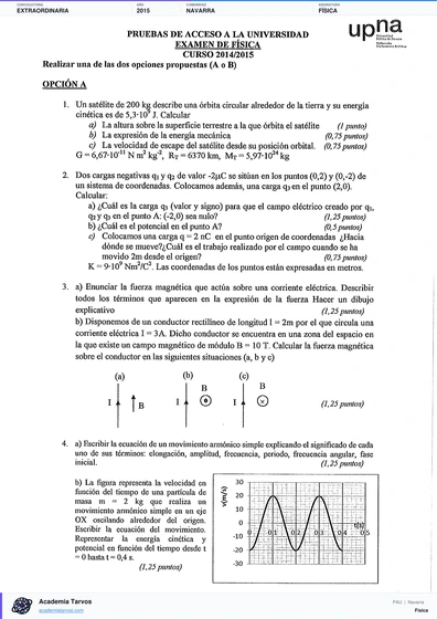 Vista previa de Examen PAU de Física de Navarra 2015 – Extraordinaria