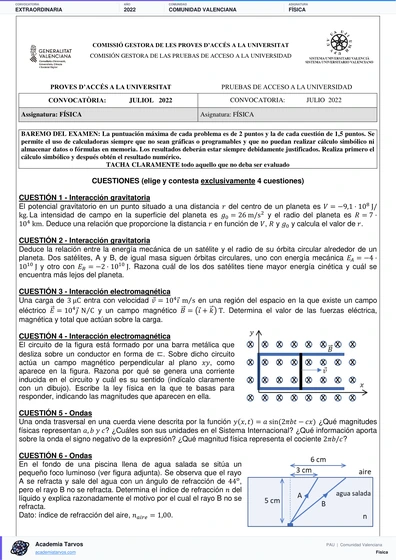 Vista previa de Examen PAU de Física de Comunitat Valenciana 2022 – Extraordinaria