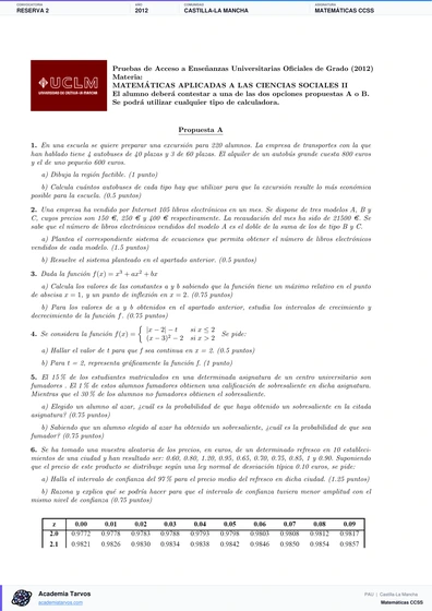 Vista previa de Examen PAU de Matemáticas CCSS de Castilla-La Mancha 2012 – Reserva 2