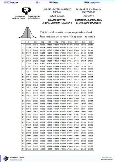 Vista previa de Examen PAU de Matemáticas CCSS de País Vasco 2012 – Extraordinaria