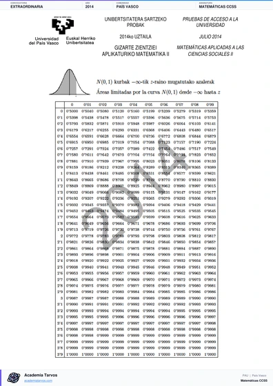 Vista previa de Examen PAU de Matemáticas CCSS de País Vasco 2014 – Extraordinaria