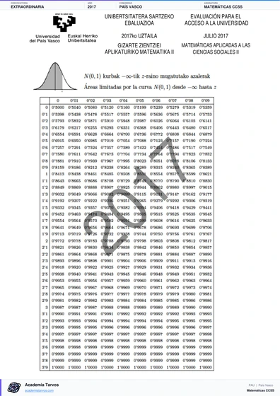 Vista previa de Examen PAU de Matemáticas CCSS de País Vasco 2017 – Extraordinaria