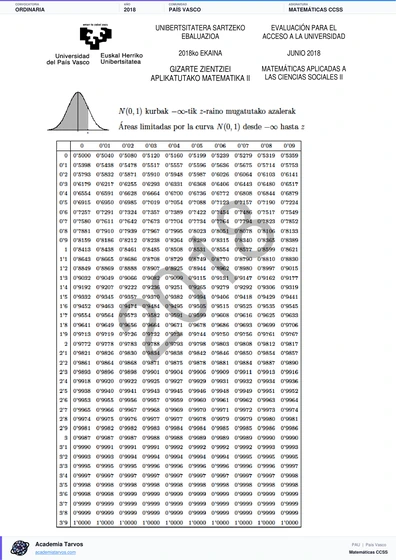 Vista previa de Examen PAU de Matemáticas CCSS de País Vasco 2018 – Ordinaria