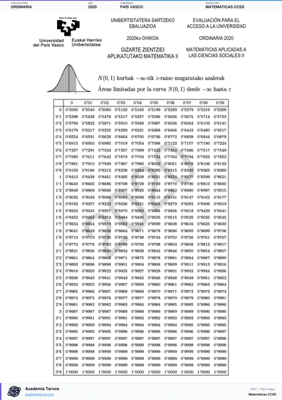 Vista previa de Examen PAU de Matemáticas CCSS de País Vasco 2020 – Ordinaria