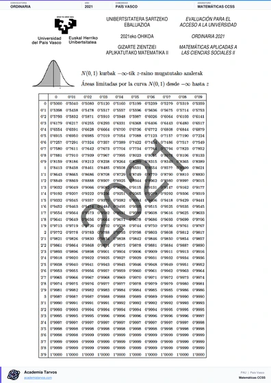 Vista previa de Examen PAU de Matemáticas CCSS de País Vasco 2021 – Ordinaria