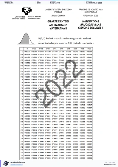 Vista previa de Examen PAU de Matemáticas CCSS de País Vasco 2022 – Ordinaria