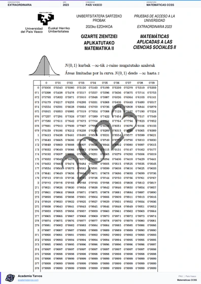 Vista previa de Examen PAU de Matemáticas CCSS de País Vasco 2023 – Extraordinaria