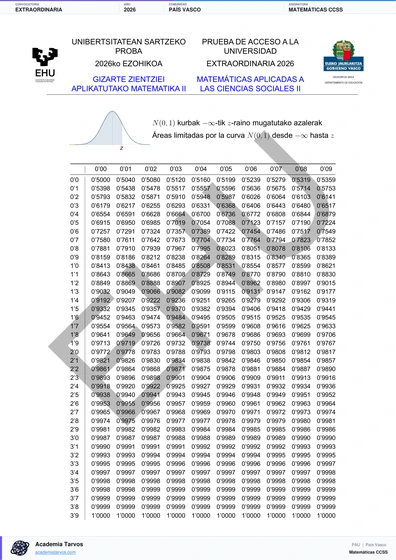 Vista previa de Examen PAU de Matemáticas CCSS de País Vasco 2026 – Extraordinaria