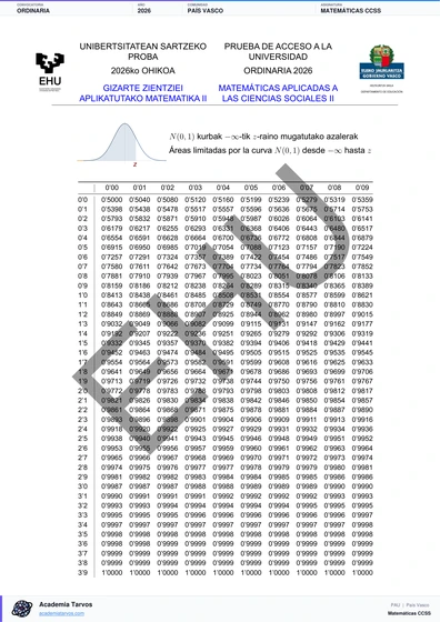 Vista previa de Examen PAU de Matemáticas CCSS de País Vasco 2026 – Ordinaria