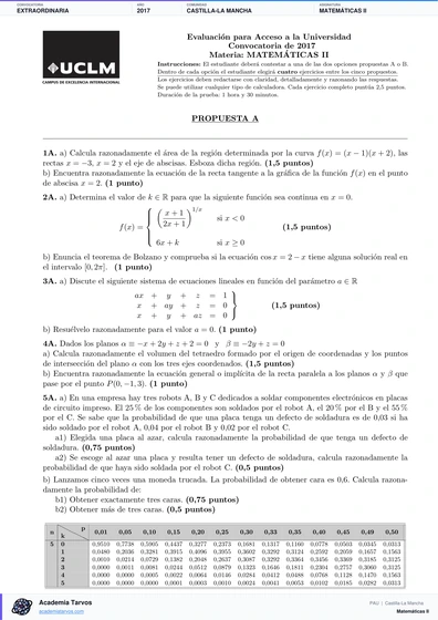 Vista previa de Examen PAU de Matemáticas II de Castilla-La Mancha 2017 – Extraordinaria