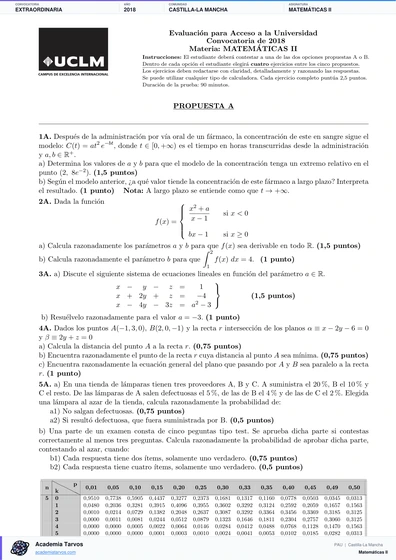 Vista previa de Examen PAU de Matemáticas II de Castilla-La Mancha 2018 – Extraordinaria