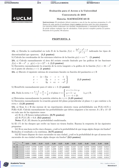 Vista previa de Examen PAU de Matemáticas II de Castilla-La Mancha 2019 – Extraordinaria