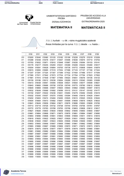 Vista previa de Examen PAU de Matemáticas II de País Vasco 2025 – Extraordinaria