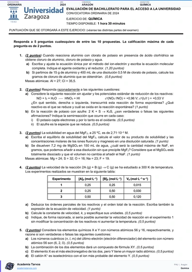 Vista previa de Examen PAU de Química de Aragón 2024 – Ordinaria