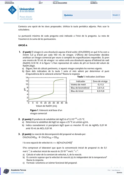 Vista previa de Examen PAU de Química de Illes Balears 2017 – Ordinaria