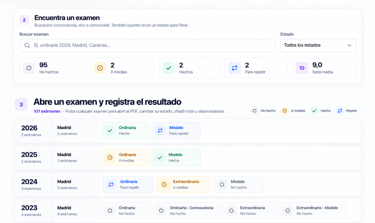 Panel de exámenes de Química y Biología PAU con buscador, estados de progreso y notas